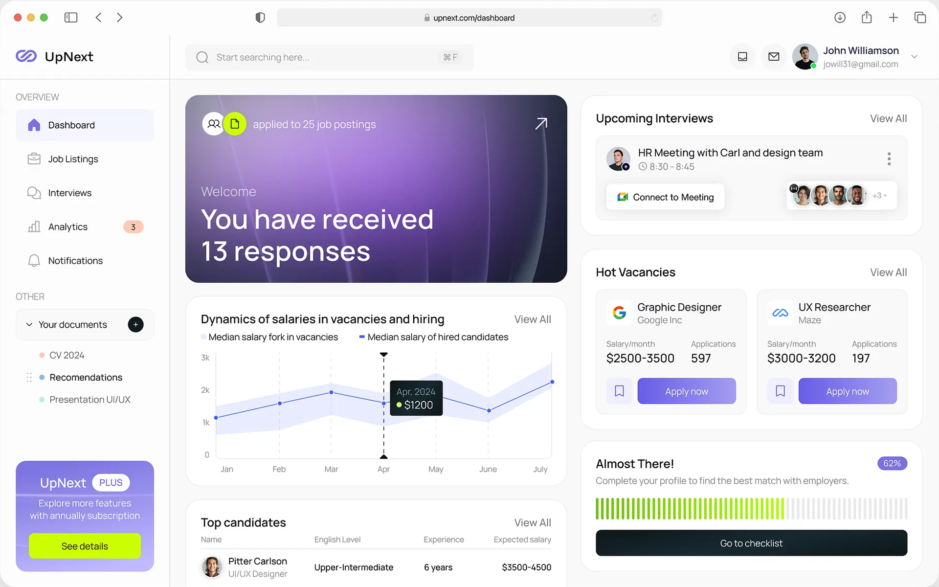 UpNext product dashboard designed by Fluente